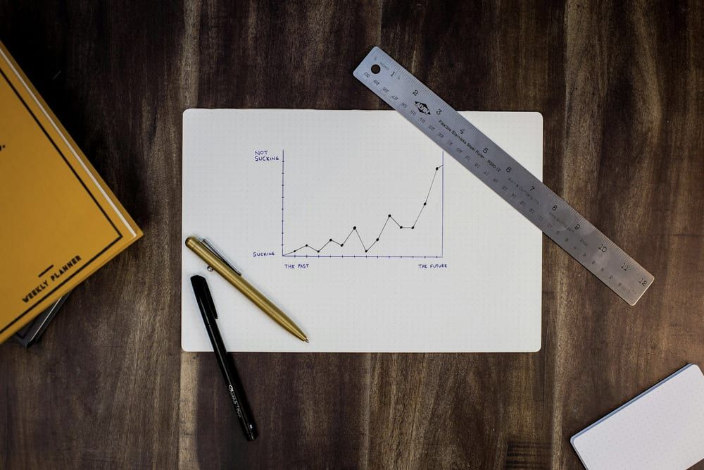 A trend chart drawn by hand on paper, with a ruler and pen